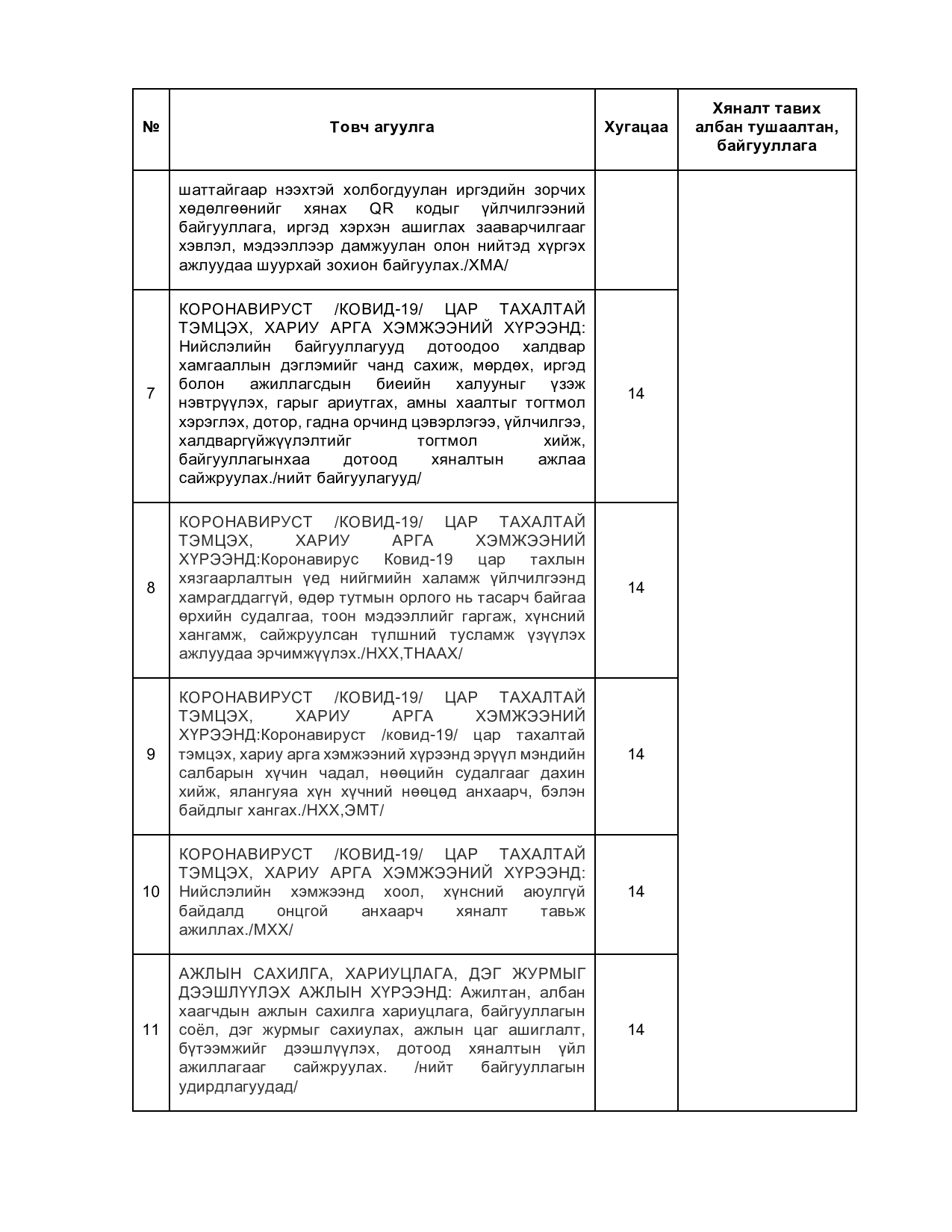 Баянгол дүүрэг - ЗДТГ